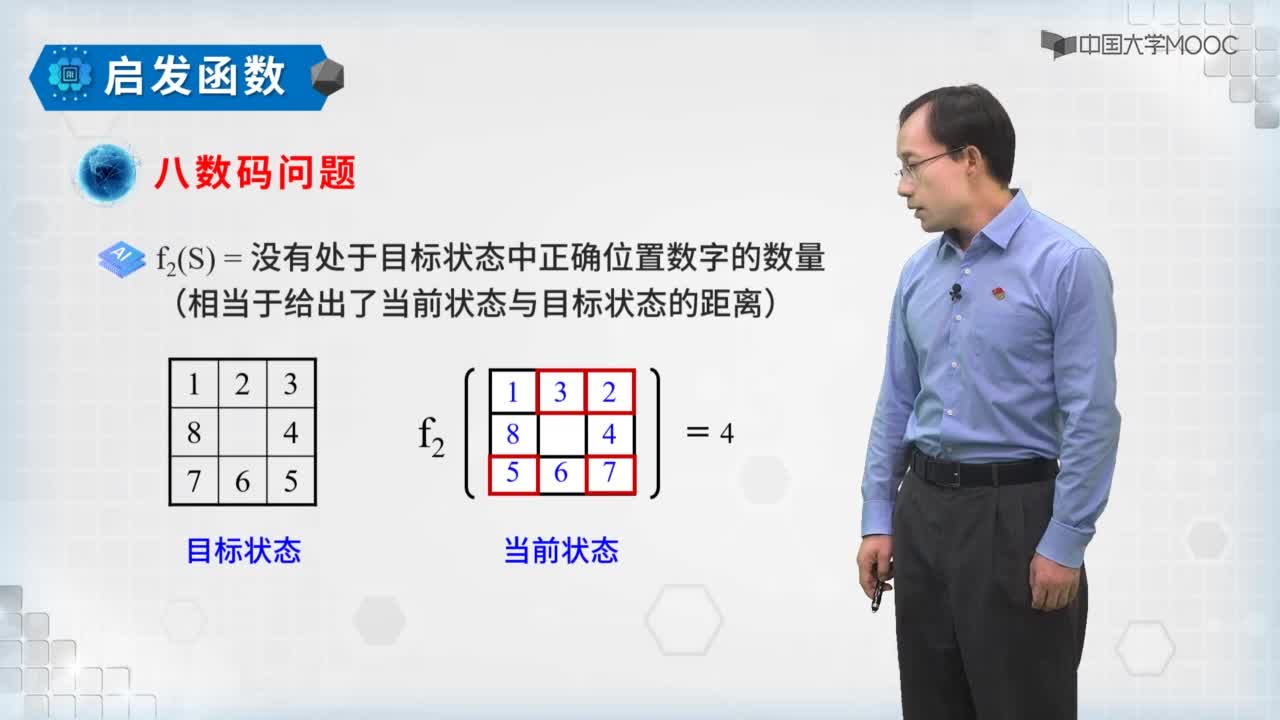 啟發(fā)式搜索(2)#人工智能 