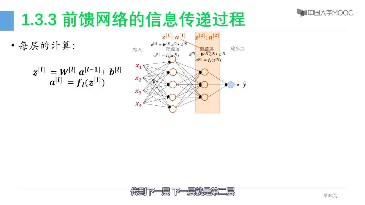 前饋神經網絡(2)#人工智能 