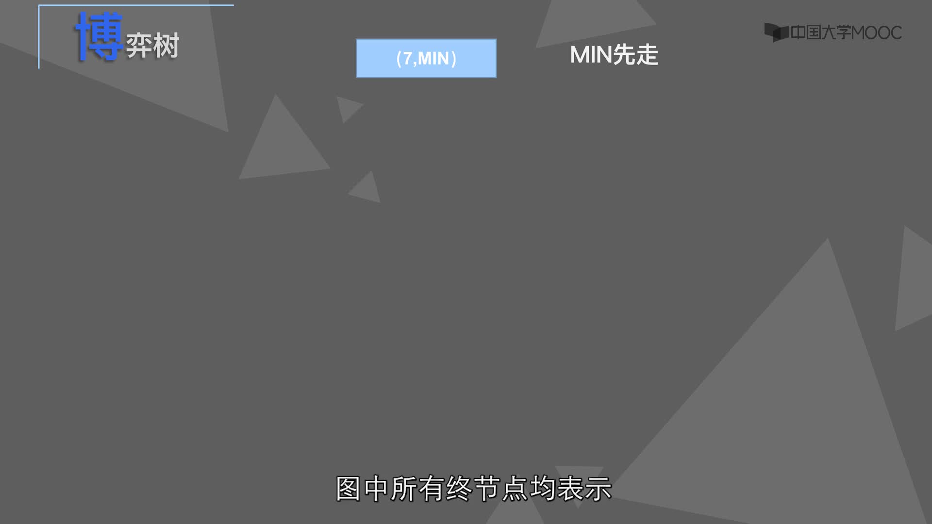 博弈樹(2)#人工智能 