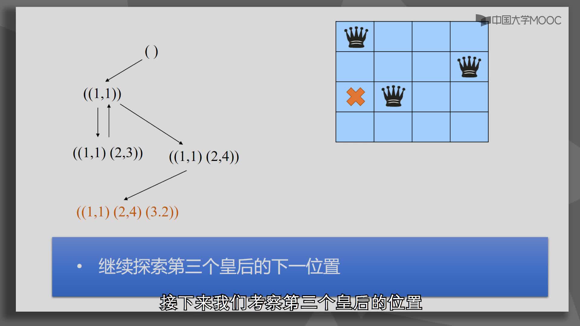 基本搜索策略(2)#人工智能 