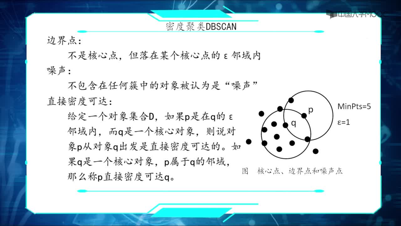 密度聚類算法(2)#人工智能 