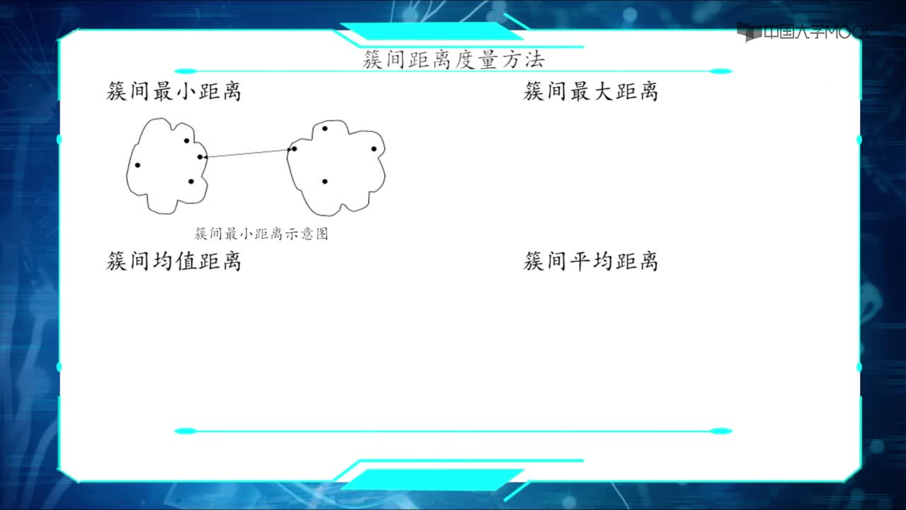 層次聚類算法(2)#人工智能 