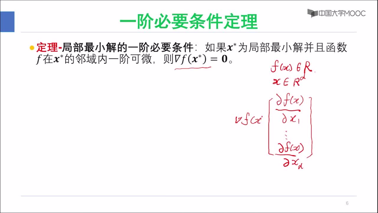 機器學習-高等數學Ⅲ(2)#人工智能 