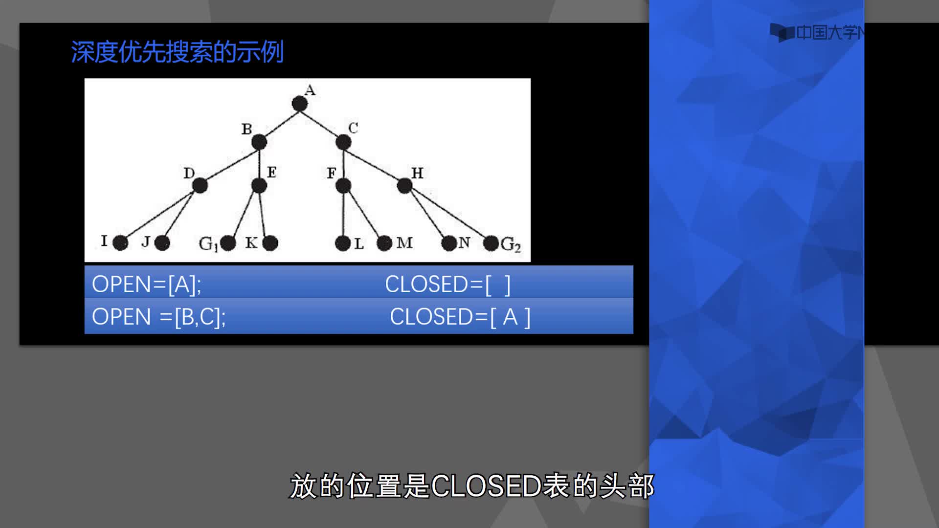 深度優(yōu)先搜索(2)#人工智能 