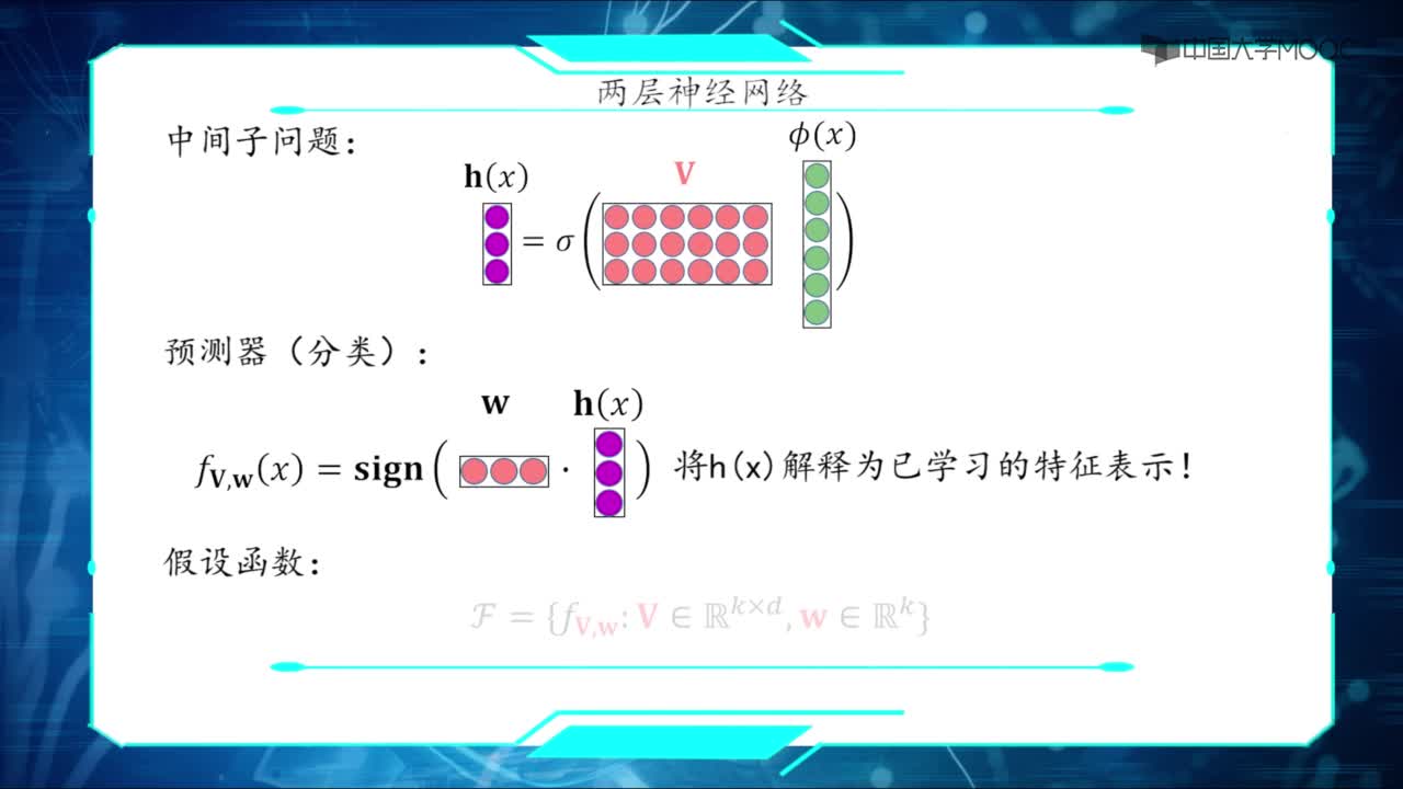 深度學(xué)習(xí)入門(3)#人工智能 