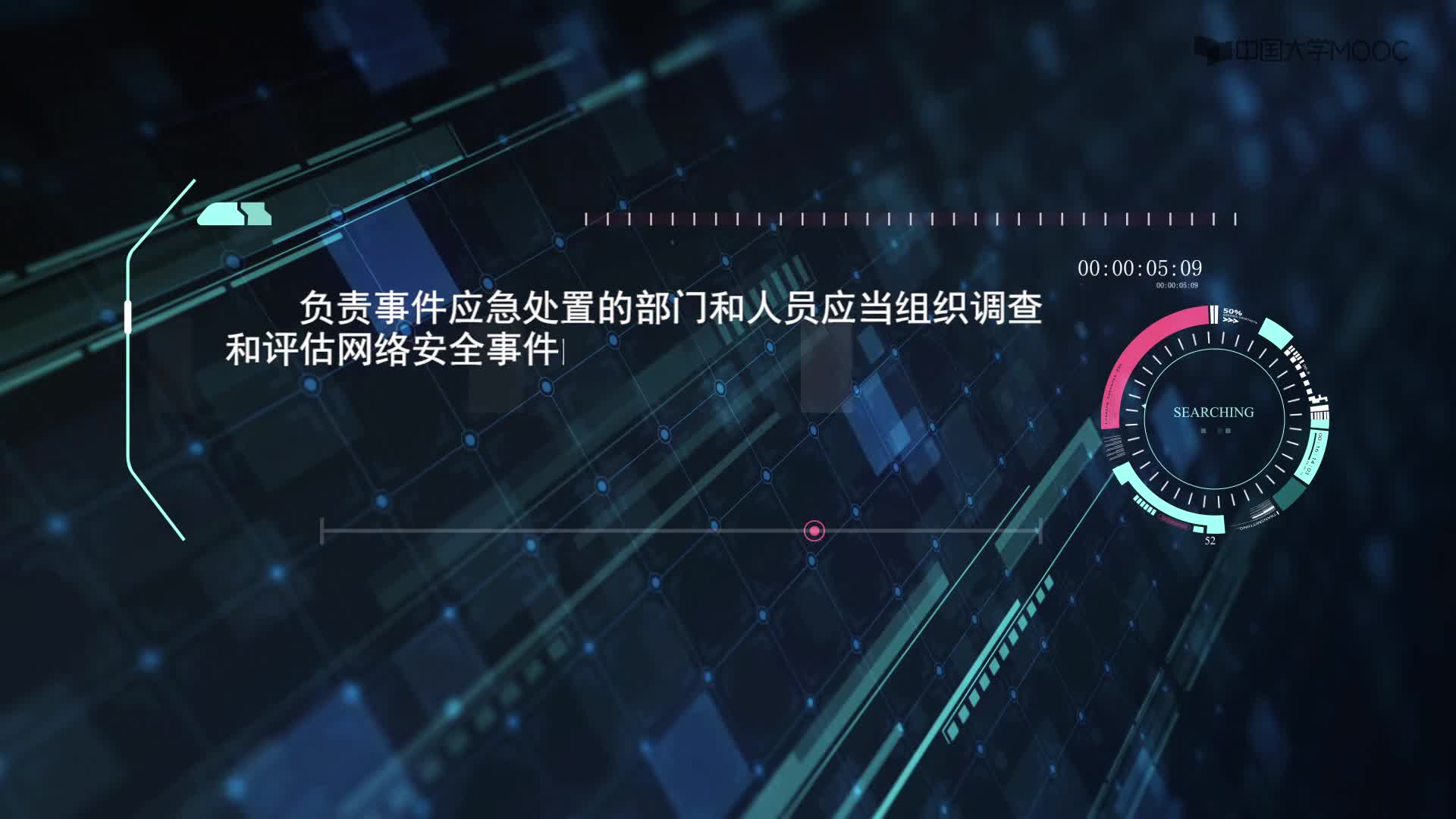 監(jiān)測預(yù)警與應(yīng)急處置(2)#人工智能 