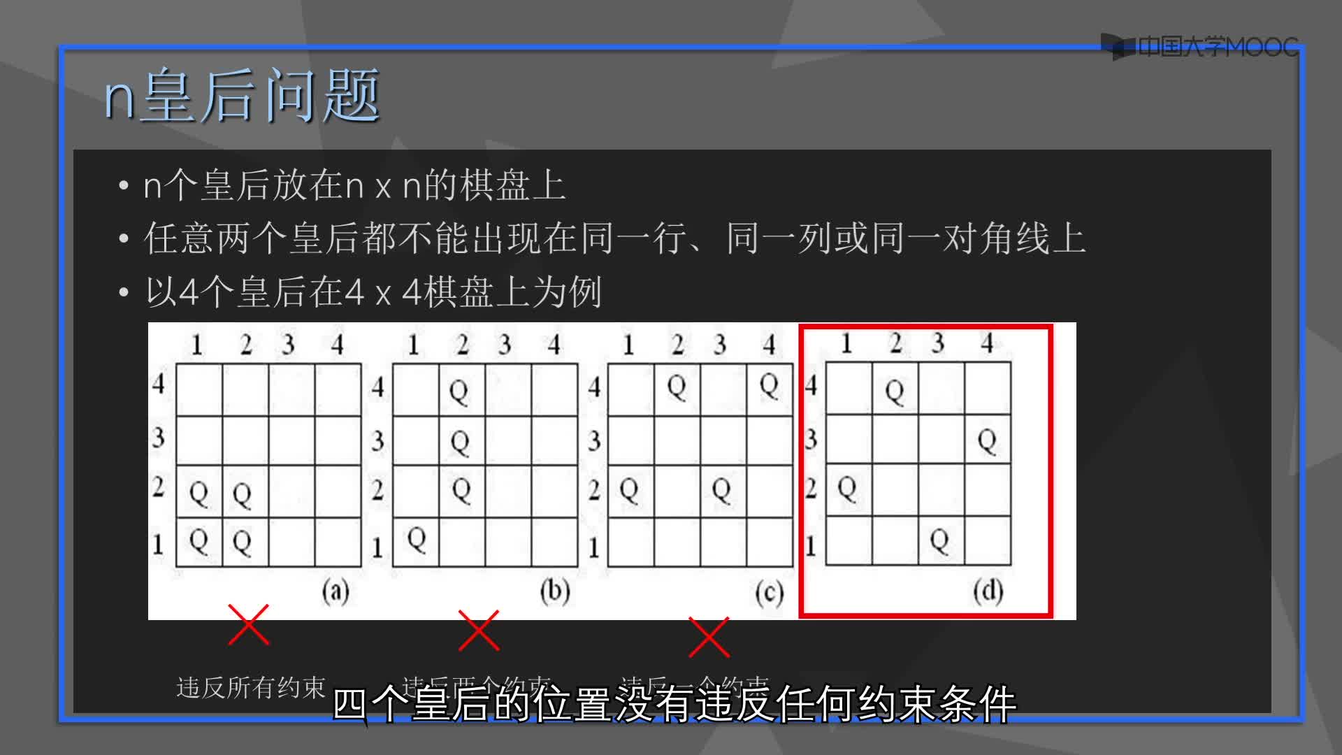 生成與測(cè)試范式(2)#人工智能 