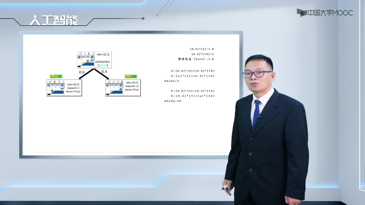 策略梯度方法示例(2)#人工智能 