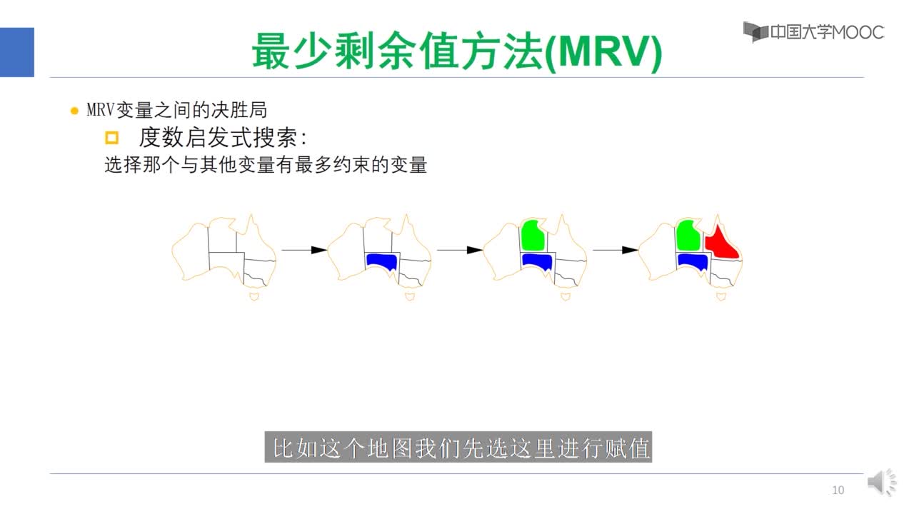約束滿足-回溯搜索(2)#人工智能 