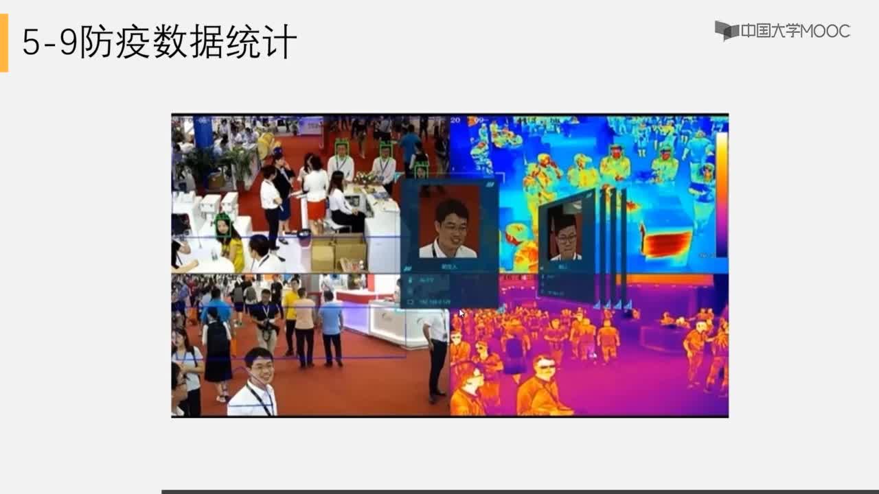 人工智能：1. 防疫數據統計(2)#人工智能 