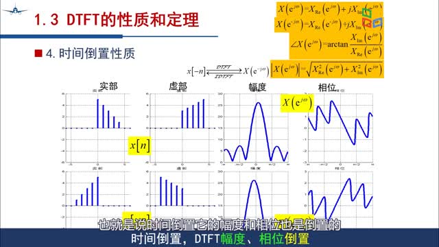 [2.2.1]--CH3-1-3DTFT的性质和定理_clip002