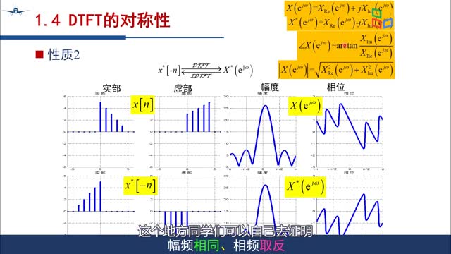 [2.3.1]--CH3-1-4DTFT对称性_clip002