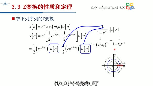 [4.2.1]--CH3-3-3Z变换的性质和定理_clip002