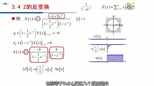 [4.3.1]--CH3-3-4Z的反变换_clip002