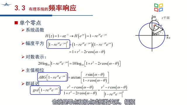 [5.4.1]--CH4-3-3有理系统频率响应_clip002