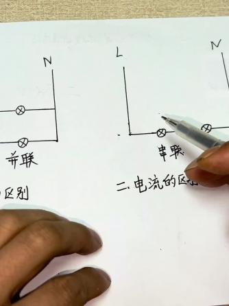 电工基础,威廉希尔官方网站
维修