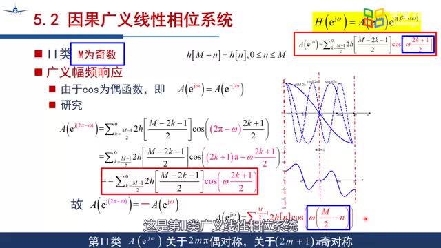 [7.2.1]--CH4-5-2因果广义线性相位系统幅频特性_clip002