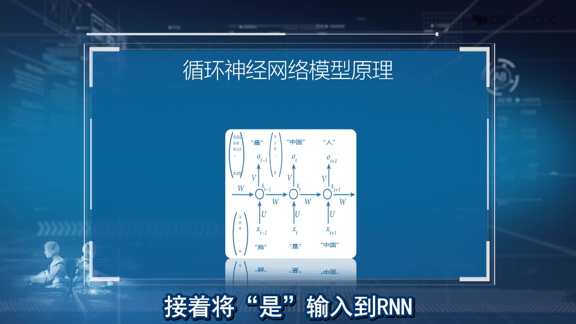 人工智能：3.2.4 循環神經網絡（上）(3)#人工智能 