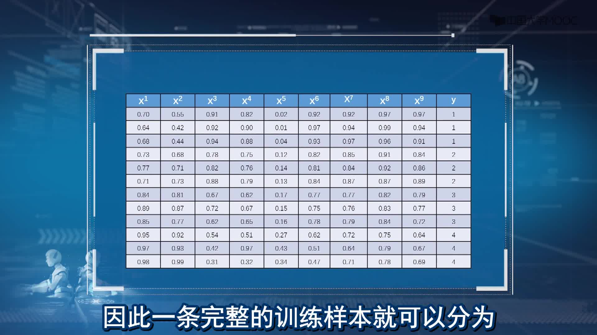 人工智能：3.2.0 機器學習引例(2)#人工智能 