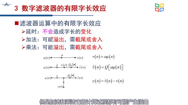 [14.4.1]--CH9-3数字滤波器的有限字长效应_clip002