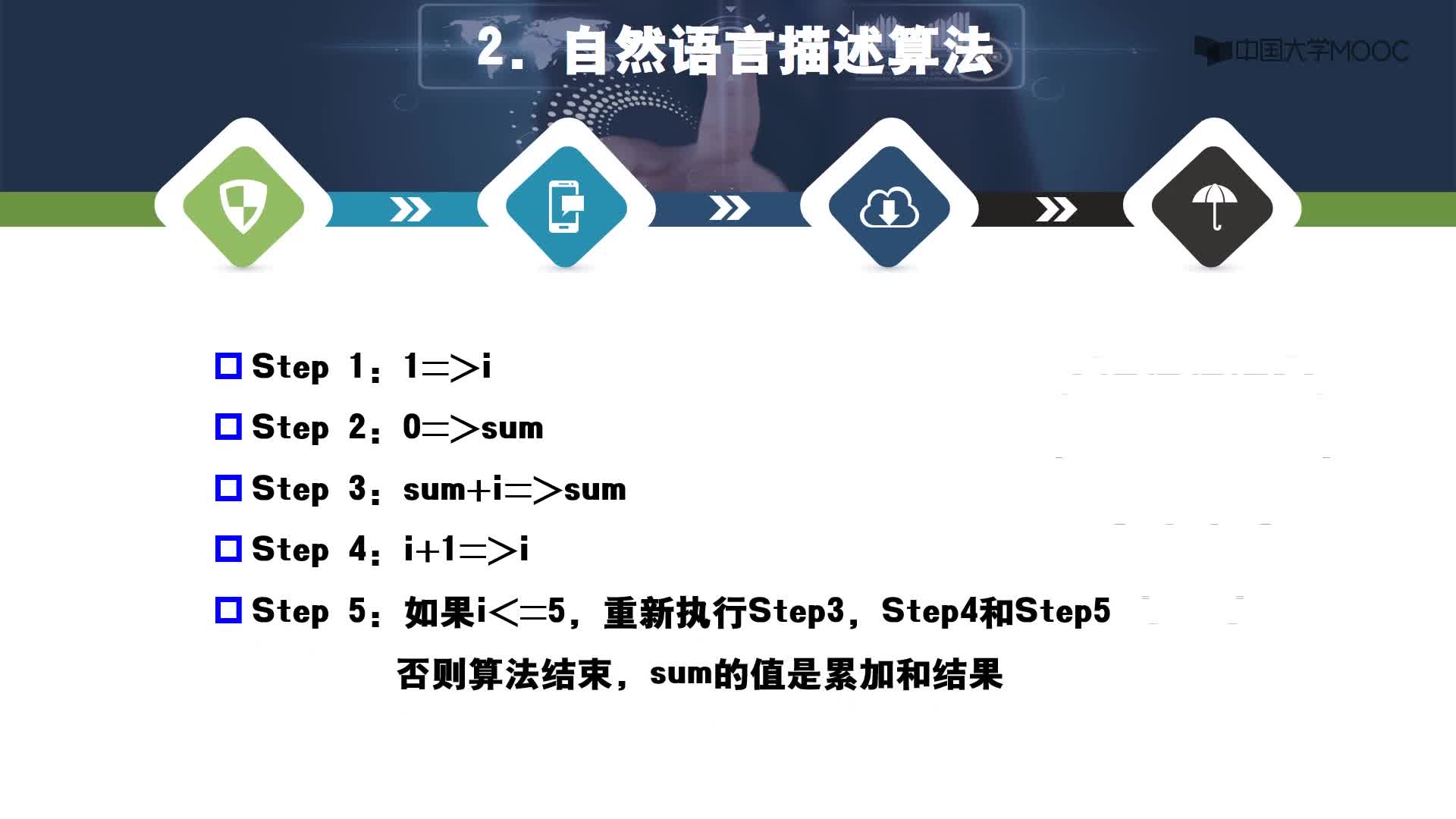 人工智能：6.1 算法描述工具教學視頻(2)#人工智能 