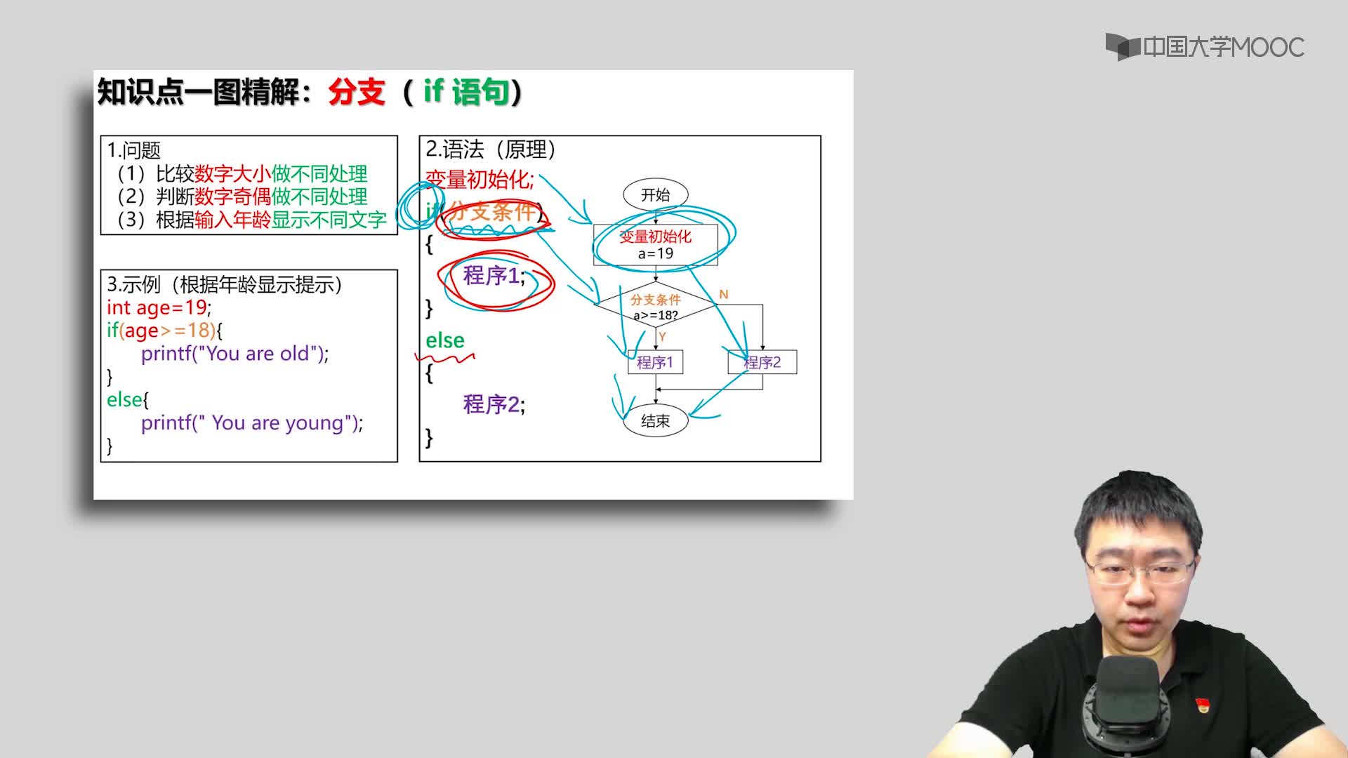 人工智能：6.3.3 分支if語句(2)#人工智能 