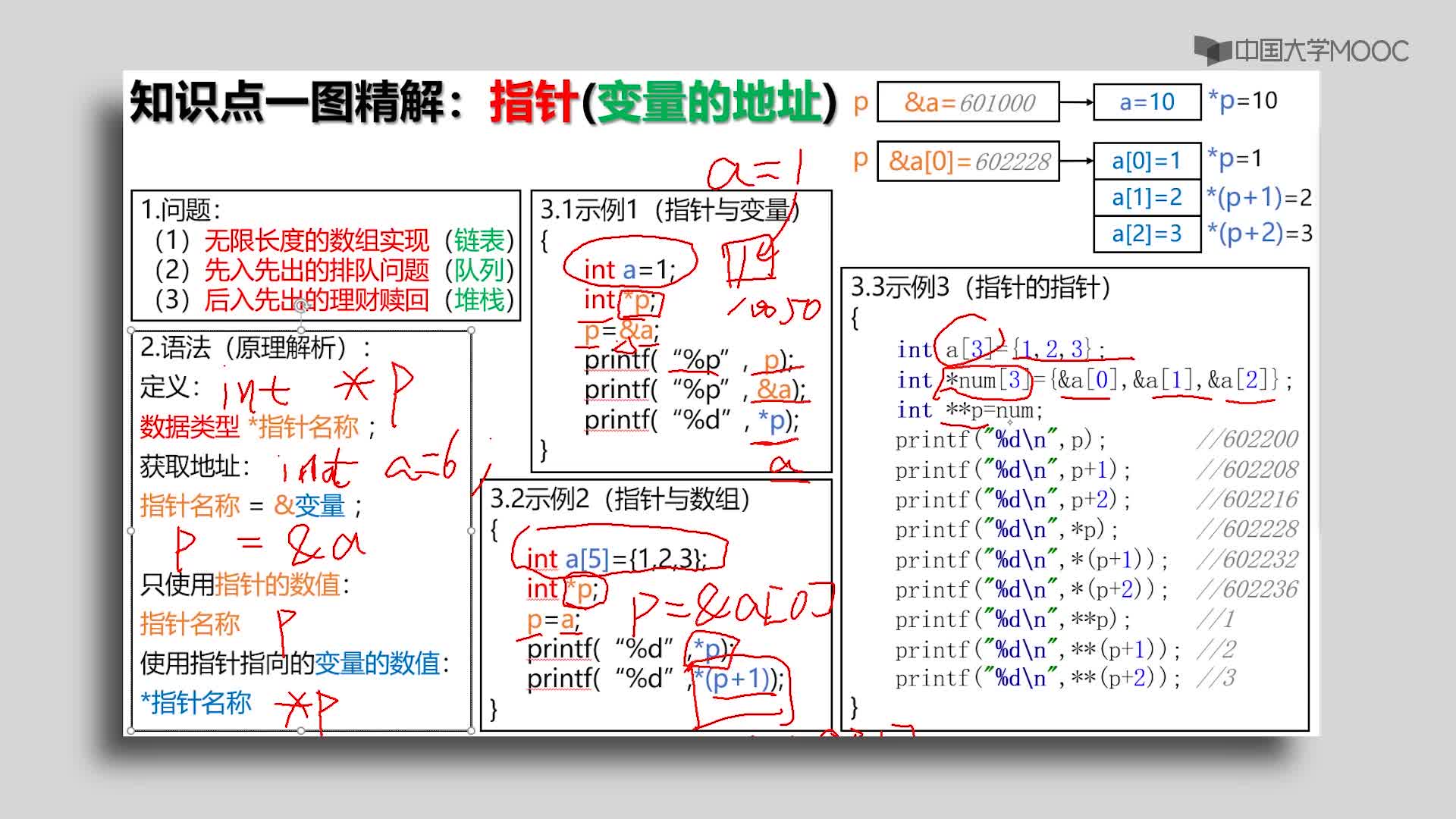 人工智能：6.3.9 指針(2)#人工智能 