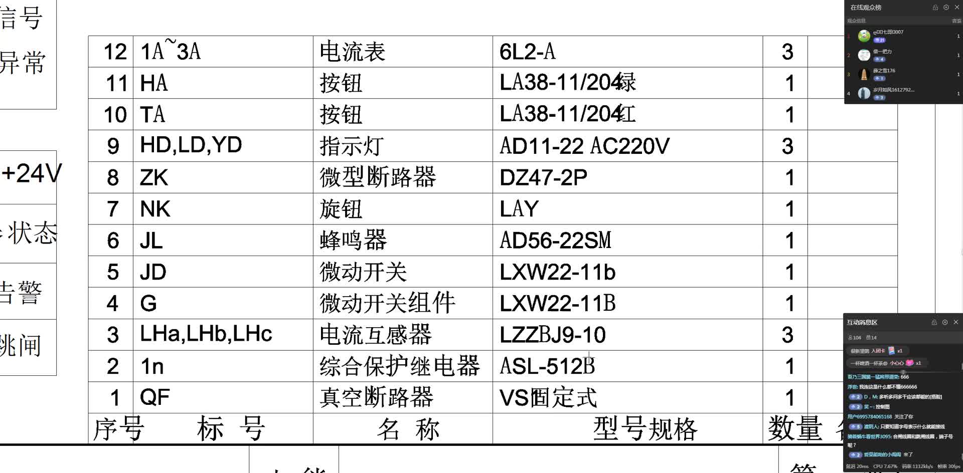 電氣圖紙中材料表，電工不知道掌握那些知識(shí)，老師傅告訴你們#硬聲創(chuàng)作季 