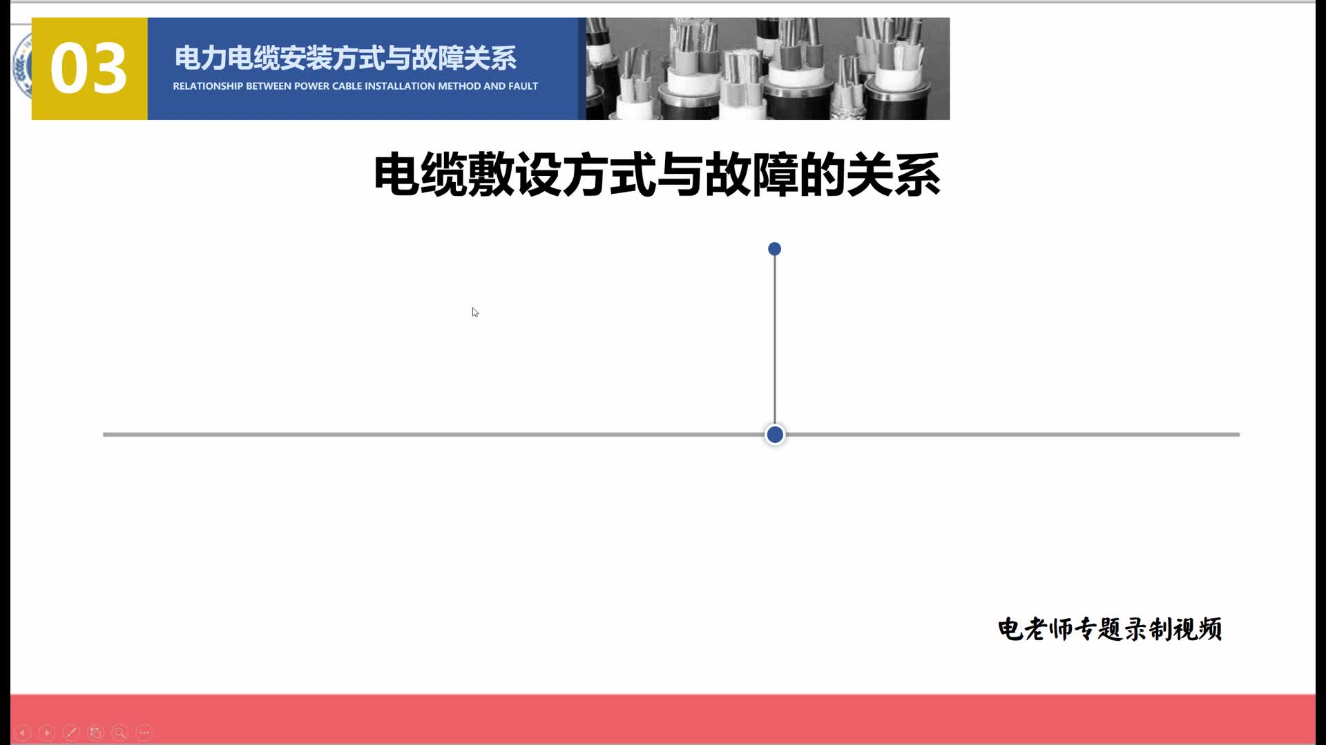 电力电缆的那些故障，施工现场的电工遇到以后，怎么处理#硬声创作季 