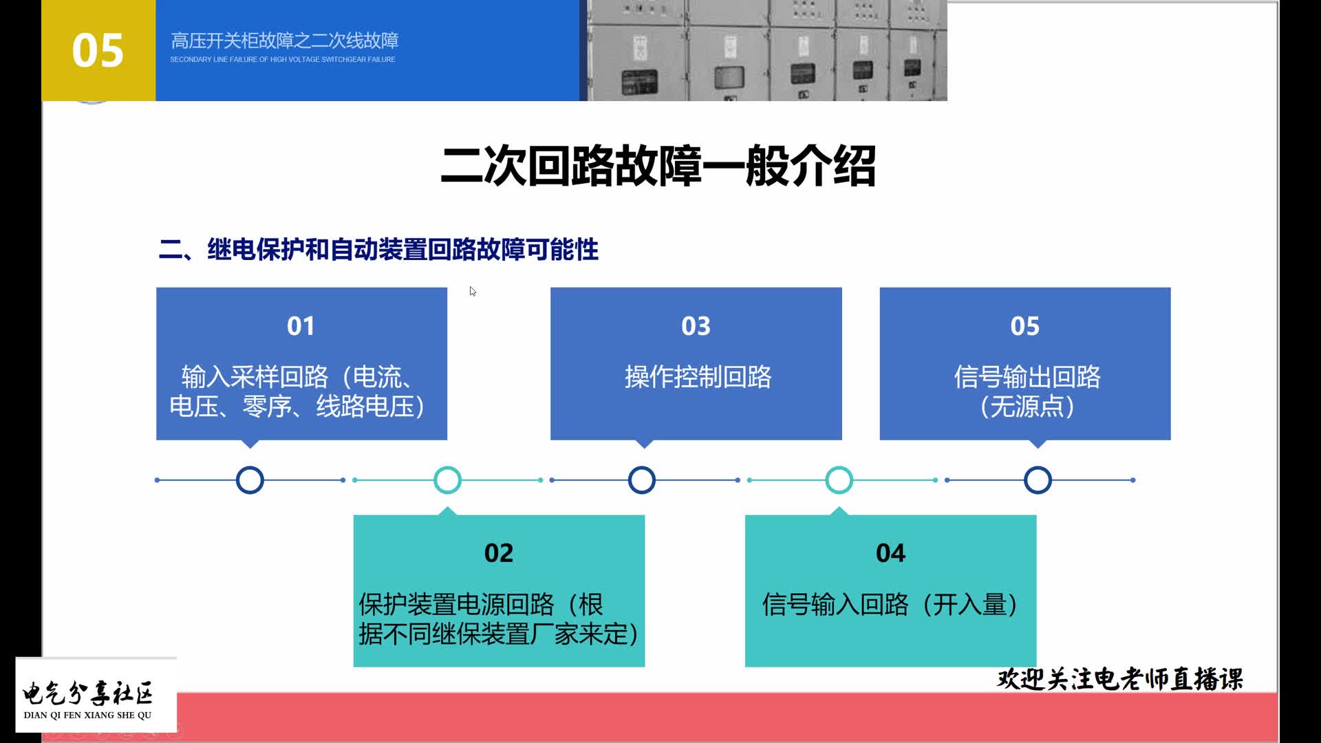 高低压开关柜二次线检修，电工必备的技能，老电工路过看看#硬声创作季 