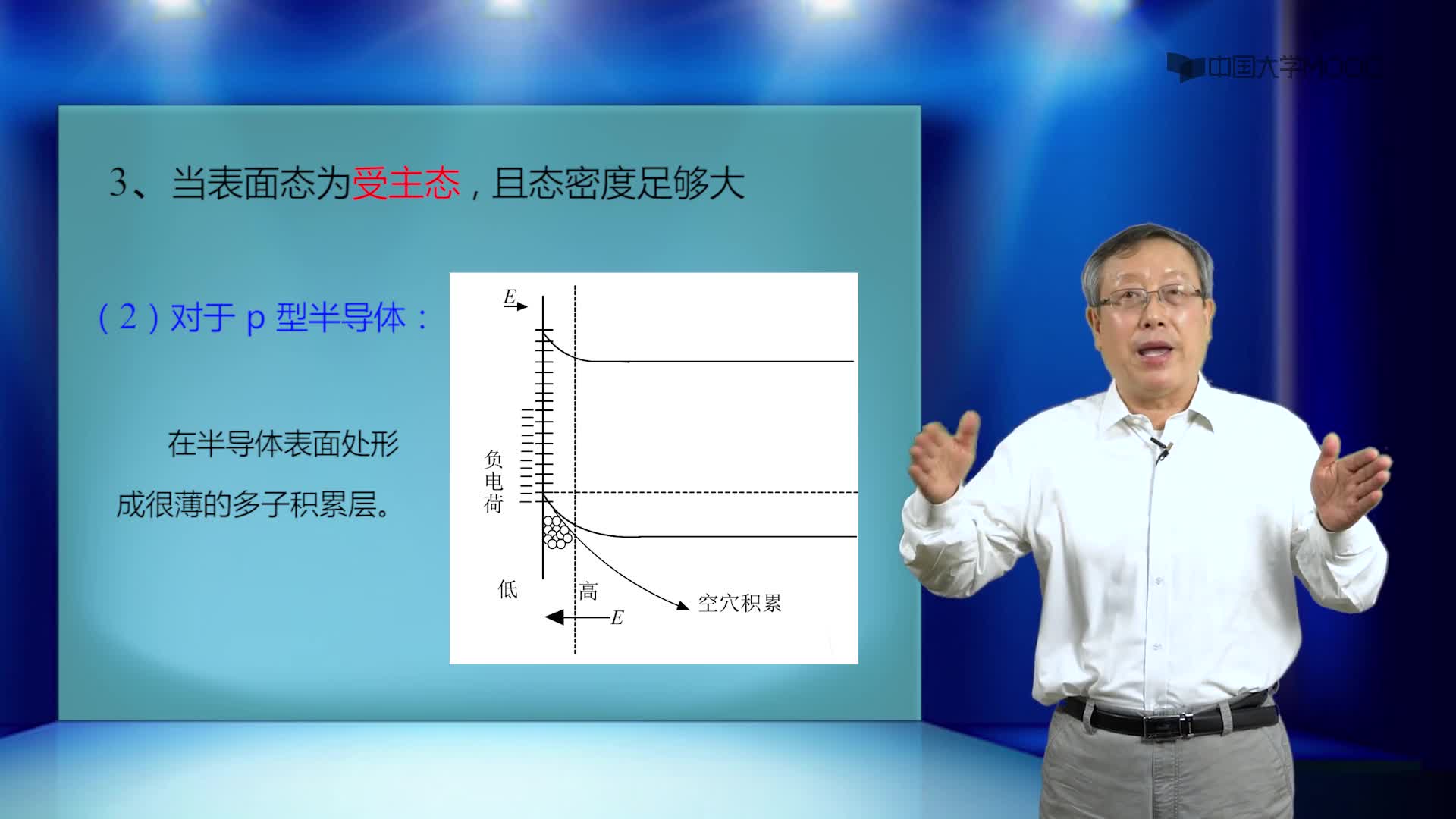  课程视频-半导体异质结的能带结构（下）(2)#硬声创作季 