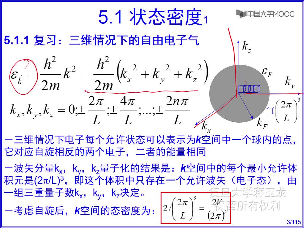 1 复习三维情况下的自由电子气(2)#硬声创作季 