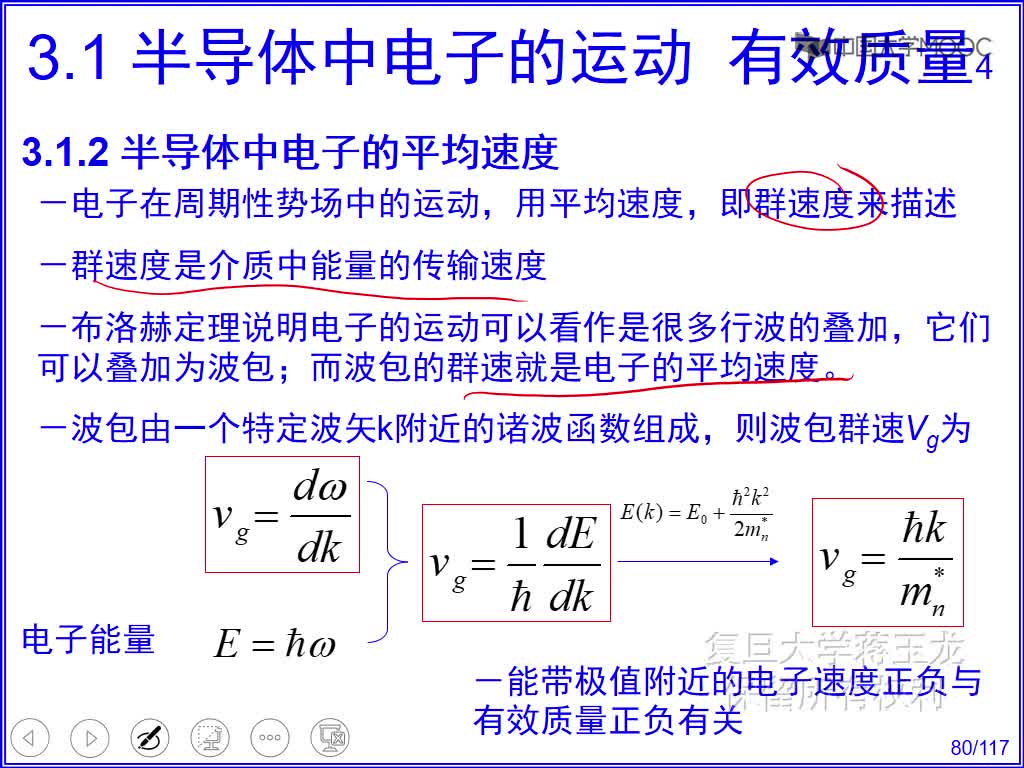 2 半导体中电子的平均速度(2)#硬声创作季 