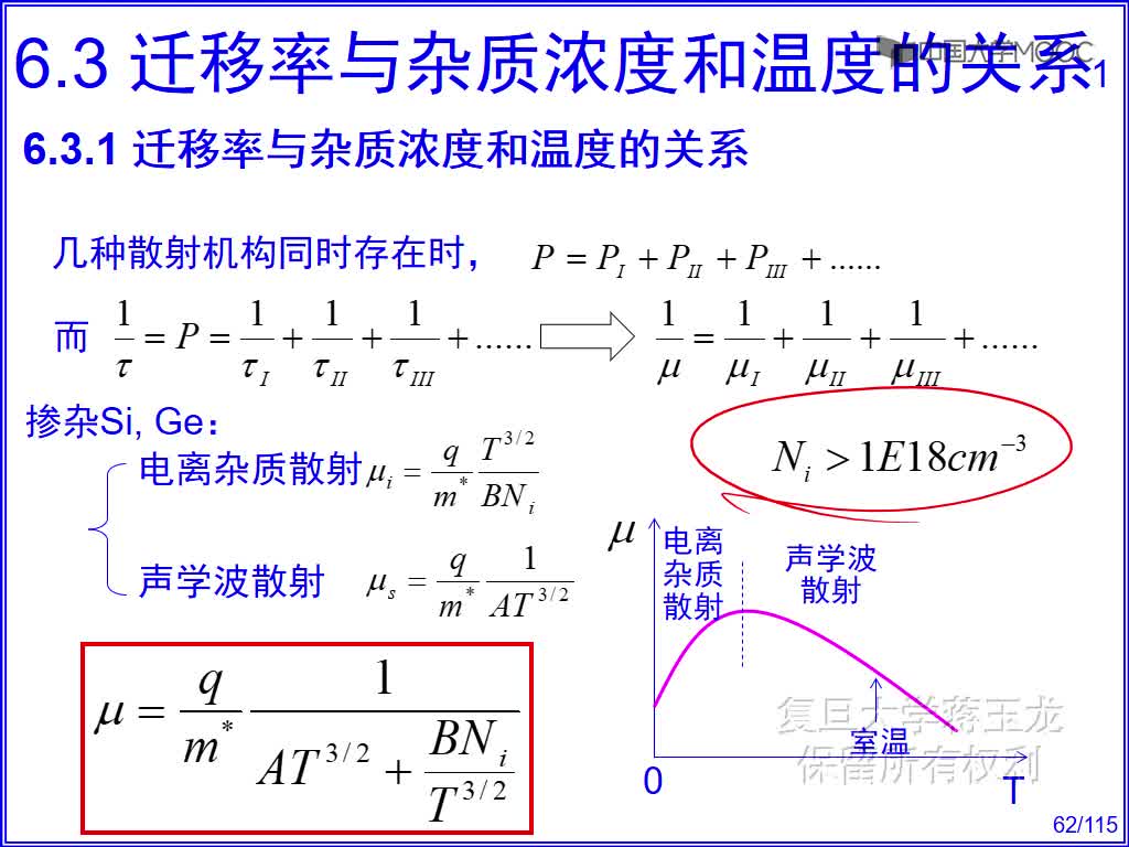 1 迁移率与杂质浓度和温度的关系(2)#硬声创作季 