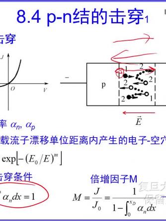 半导体,雪崩击穿