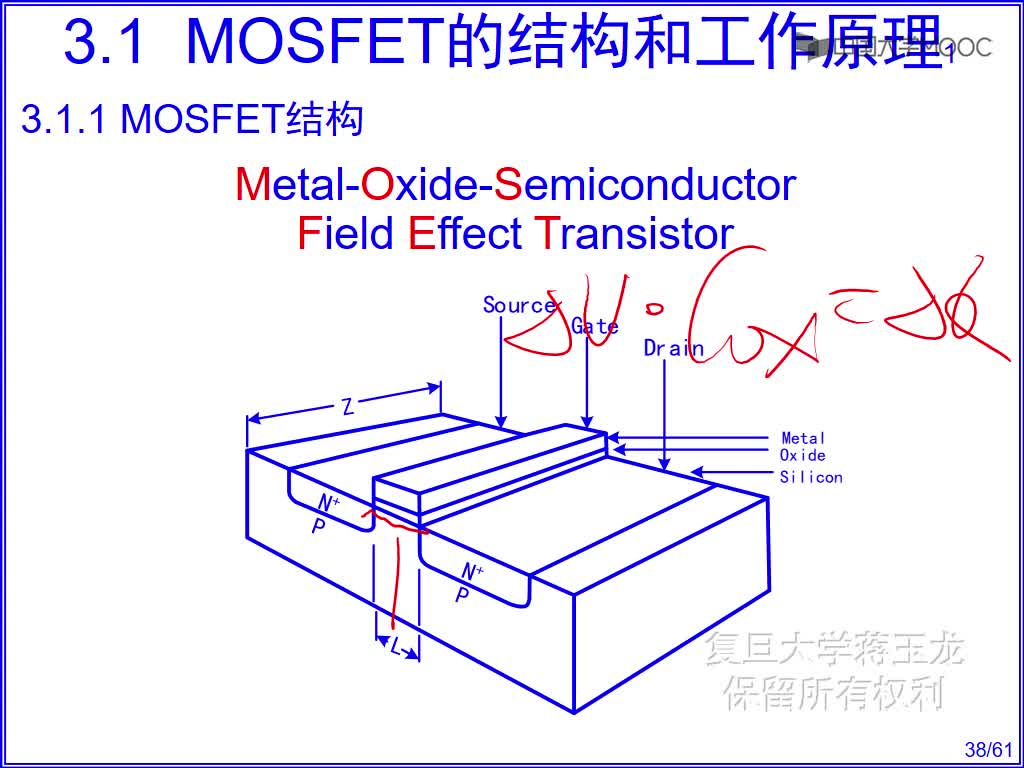 11 MOSFET的结构(2)#硬声创作季 