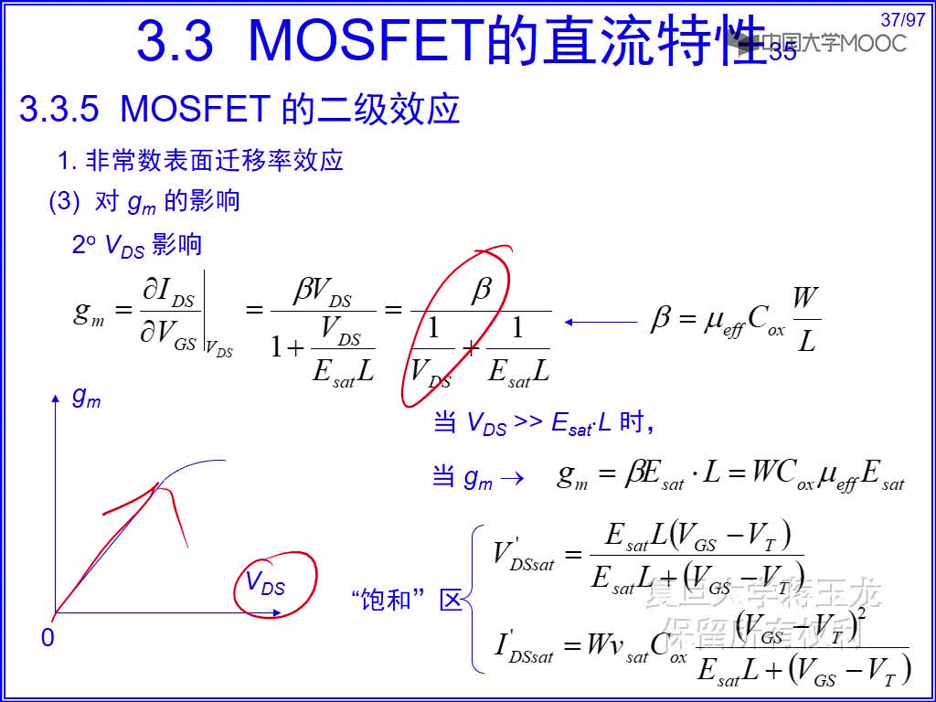 15 MOSFET 的二级效应(2)#硬声创作季 