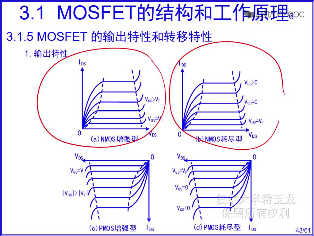 15 MOSFET的输出特性和转移特性(2)#硬声创作季 