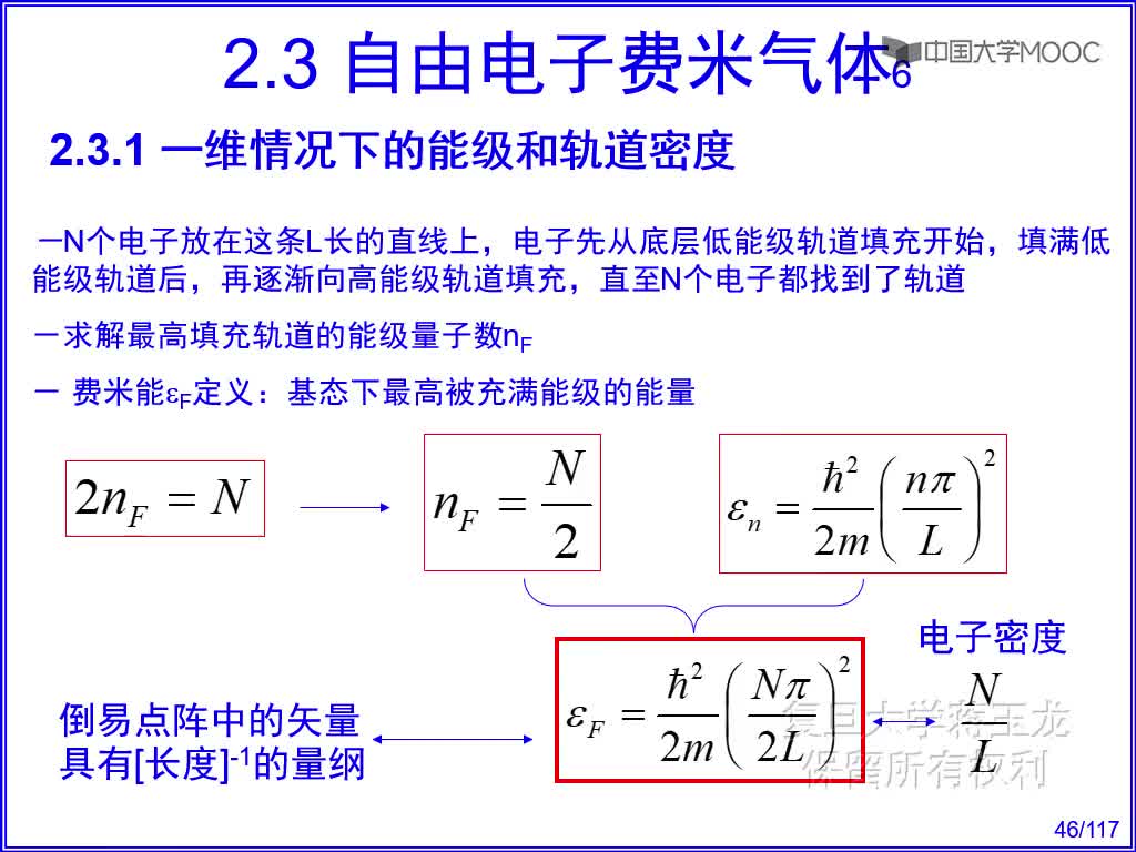 2 溫度對費米－狄喇克分布的影響(1)#硬聲創作季 