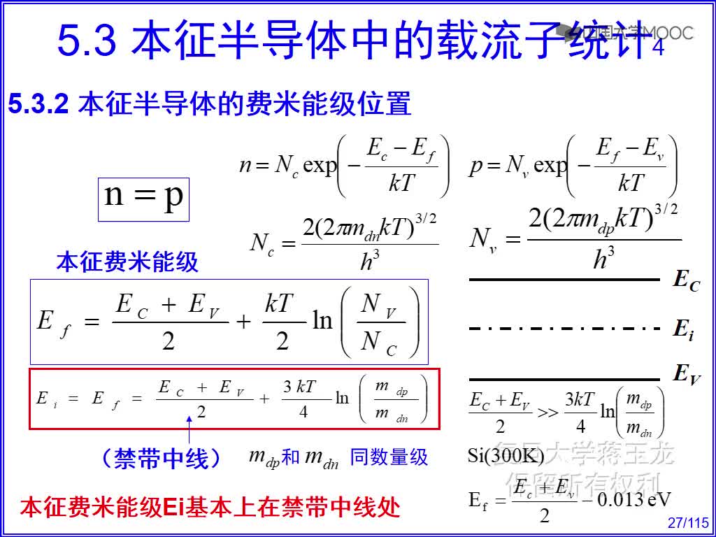 2 本征半导体的费米能级位置(1)#硬声创作季 