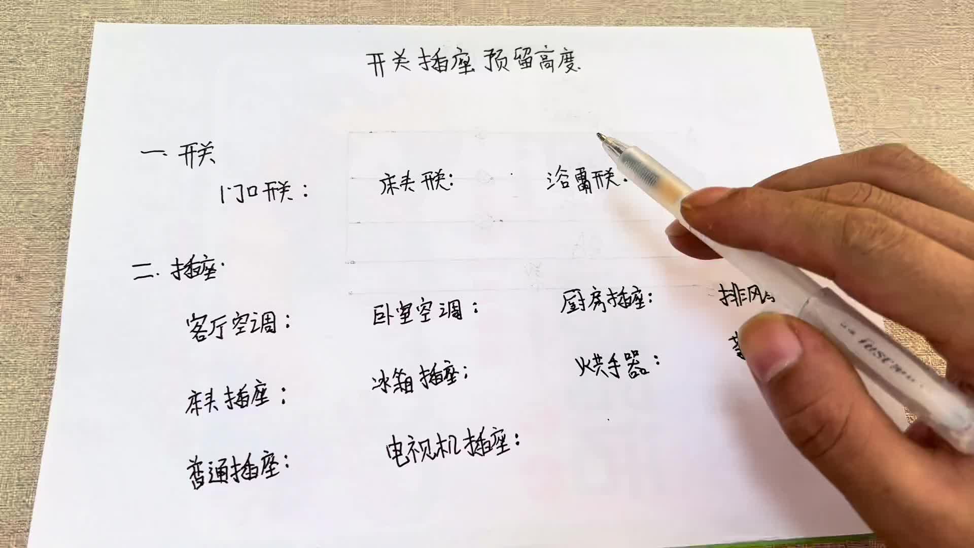 連開關(guān)插座預(yù)留多高都不知道，還怎么干電工，趕緊來了解一下吧#電路原理 