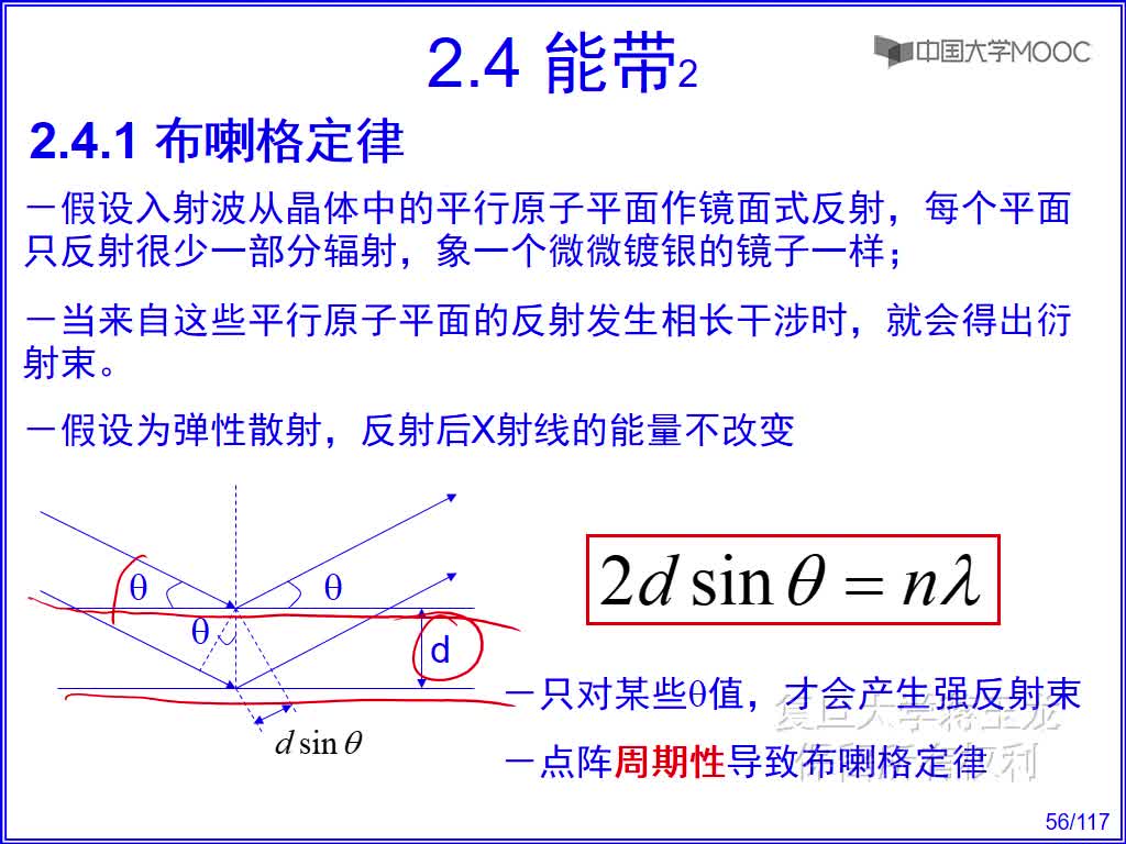 1 布喇格定律(2)#硬聲創作季 