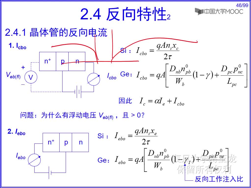 1 晶体管的反向电流(2)#硬声创作季 