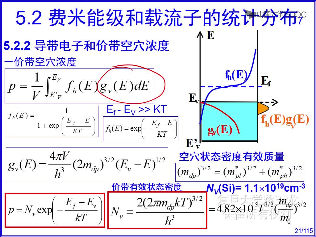 2 导带电子和价带空穴浓度(3)#硬声创作季 