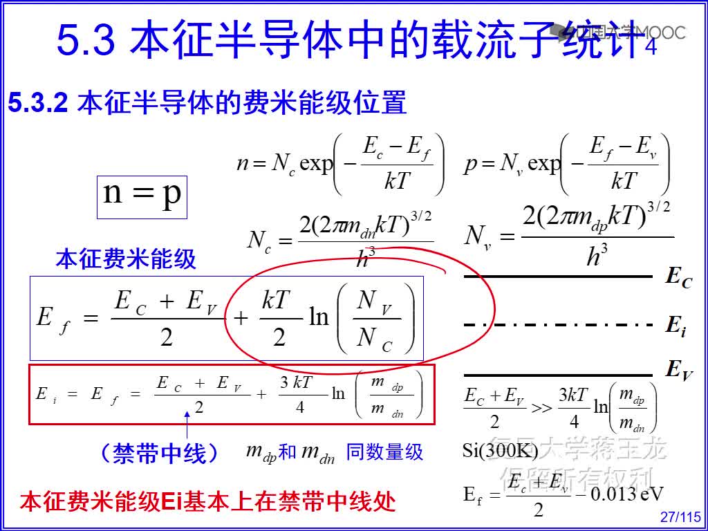 2 本征半导体的费米能级位置(2)#硬声创作季 