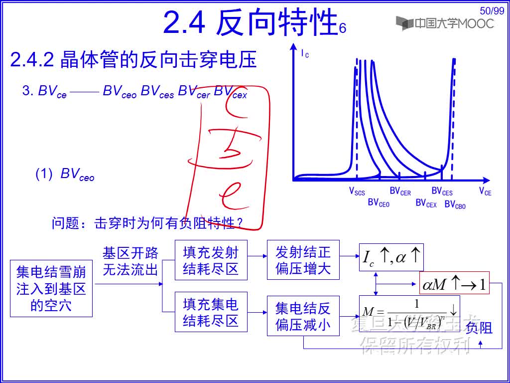 2 晶体管的反向击穿电压(2)#硬声创作季 