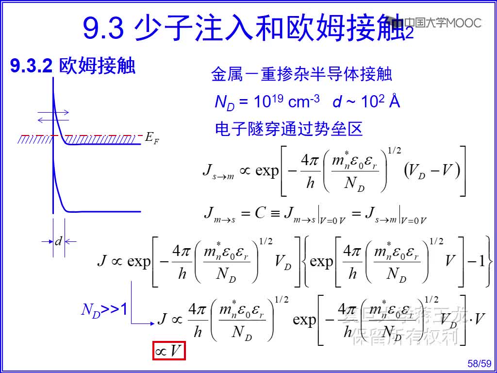 2 歐姆接觸(1)#硬聲創作季 