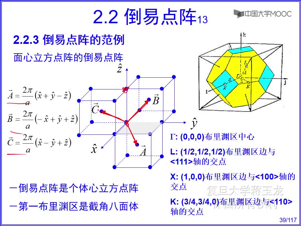 3 倒易點(diǎn)陣的范例(2)#硬聲創(chuàng)作季 