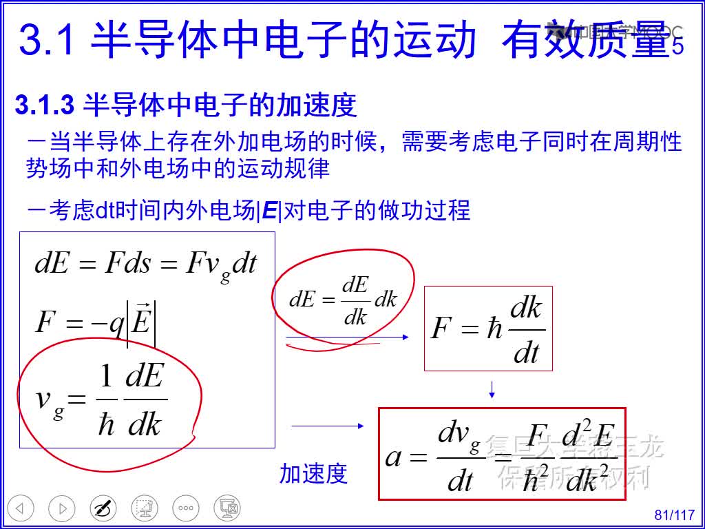 3 半导体中电子的加速度(2)#硬声创作季 