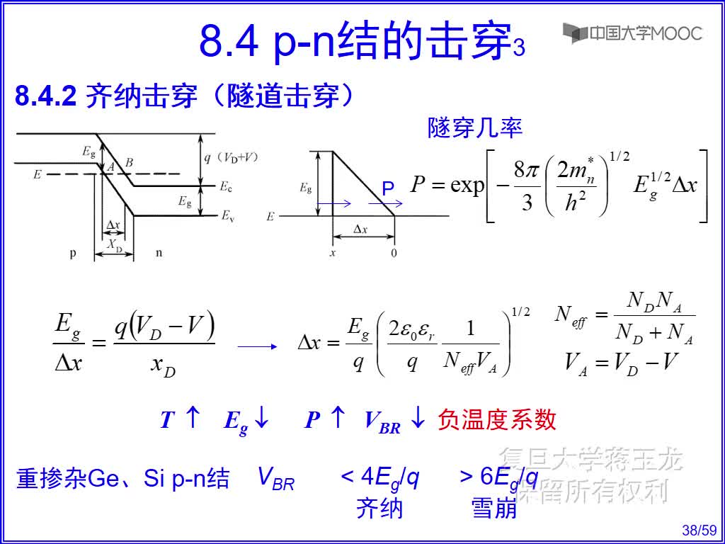 2 齊納擊穿（隧道擊穿）(1)#硬聲創作季 